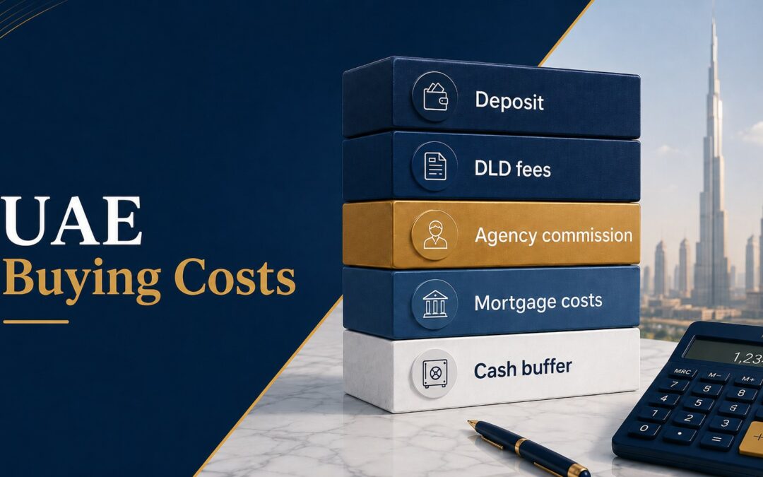 UAE Buying Cost Calculator: Fees Buyers Forget